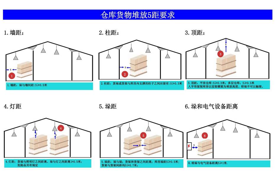 婁底市浩天環(huán)?？萍加邢薰?婁底危險廢物經營,環(huán)保技術開發(fā)及咨詢推廣,環(huán)境設施建設,危險廢物運營管理